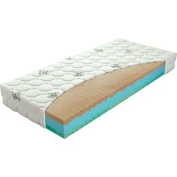 Materasso BIOGREEN