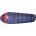 Kubisport MUMMY 8