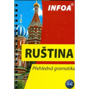 Přehledná gramatika Ruština