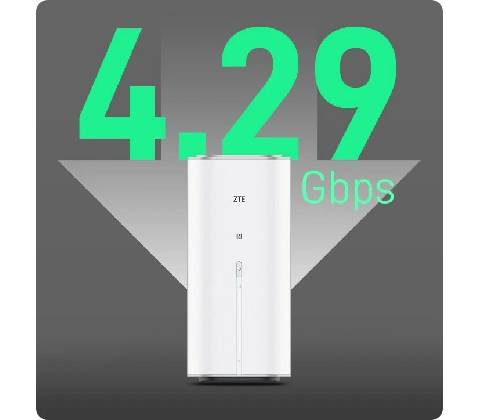 ZTE MC8512 5G