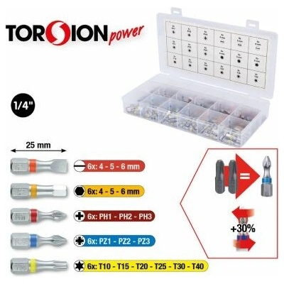 KS Tools 918.3108