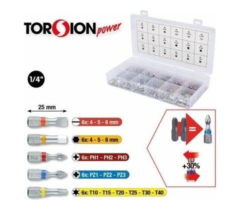 KS Tools 918.3108