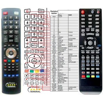 GENERAL REFLEXION TDD-1900, TDD-1505 - съвместимо дистанционно управление на марката General (TDD-1900, TDD-1505)