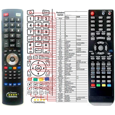 GENERAL REFLEXION TDD-1900, TDD-1505 - съвместимо дистанционно управление на марката General (TDD-1900, TDD-1505)