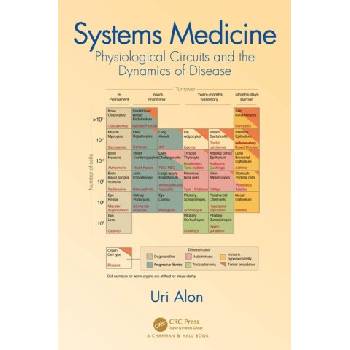 Systems Medicine