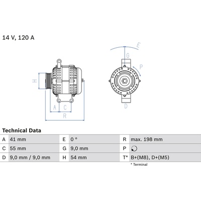 Alternátor BOSCH 0 986 083 320 (0986083320)