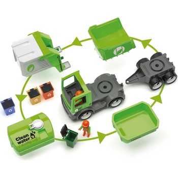 Efko IGRÁČEK MULTIGO - CITY SET