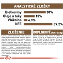 Royal Ageing Sterilised 12+ 4 kg