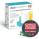 TP-Link Deco X20