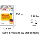 Německá gramatika