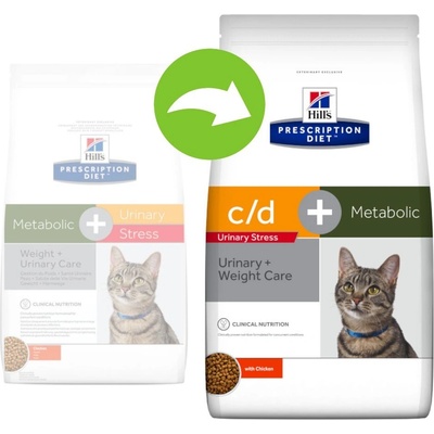 Hill’s Prescription Diet C/D Urinary Care Multicare Stress Metabolic Chicken 1,5 kg