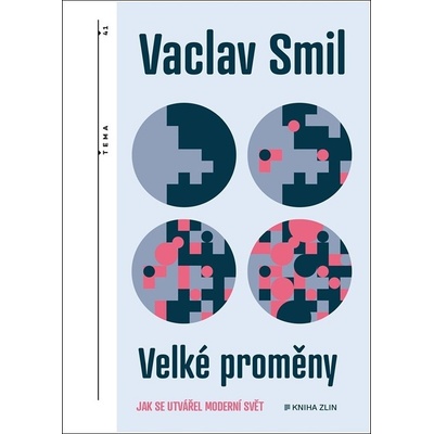 Velké proměny - Jak se utvářel moderní svět - Smil Václav