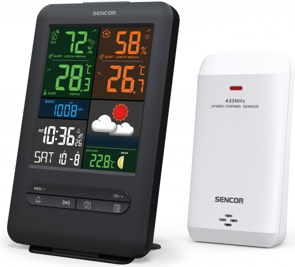 SENCOR 7300