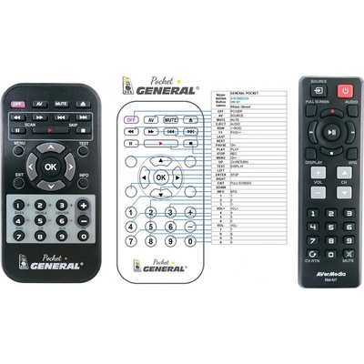 Dálkový ovladač General AVerMedia RM-N7 – Hledejceny.cz