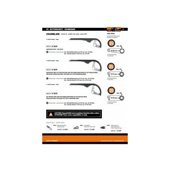 Sks Chránič reťaze Chainblade, 2019 38 z