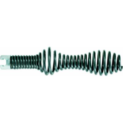 KS Tools 9002158