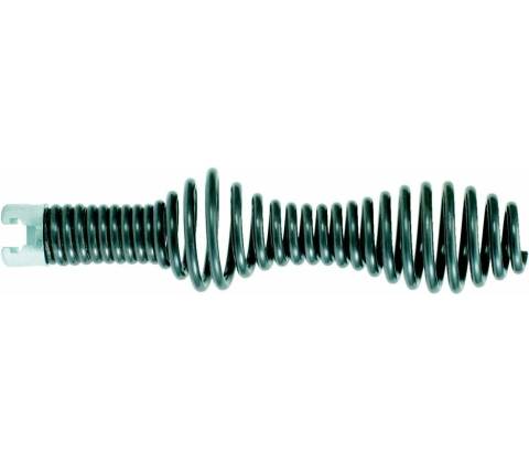KS Tools 9002158