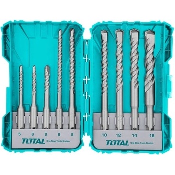 Total TACSDL30901