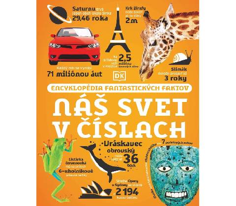 Náš svet v číslach