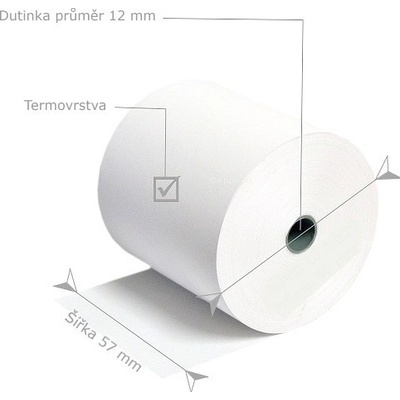 Kotoučky do platebních terminálů TERMO 57mm /40/12 – Zboží Živě