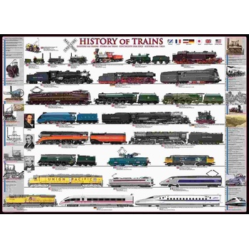 EUROGRAPHICS - Puzzle History of train 500 XXL - 500 piese