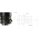 Objektivy Leica M 50mm f/1.4 aspherical IF