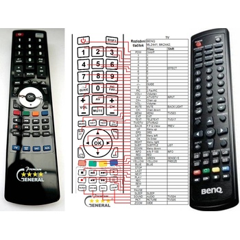 GENERAL BENQ ML2241, ML2441, MK2442, MK2443 - съвместимо дистанционно управление на марката General (ML2241, ML2441, MK2442, MK2443)