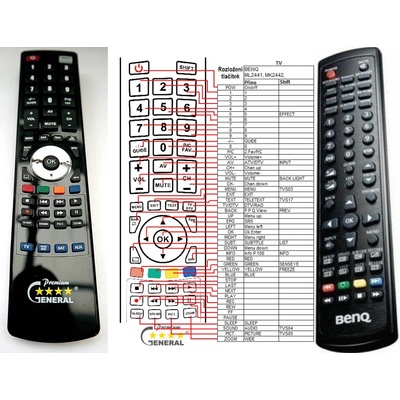 GENERAL BENQ ML2241, ML2441, MK2442, MK2443 - съвместимо дистанционно управление на марката General (ML2241, ML2441, MK2442, MK2443)