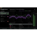 Sonarworks SoundID Reference for Headphones
