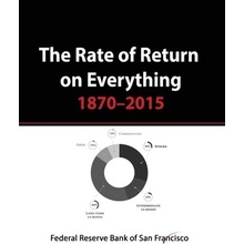 The Rate of Return on Everything, 1870-2015: Stock Market, Gold, Real Estate, Bonds and moreFederal Reserve Bank of San FranciscoPaperback