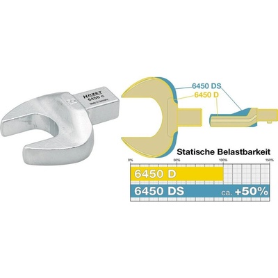 Hazet 6450D-32 Vložte otvorený kľúč; 6450D-32