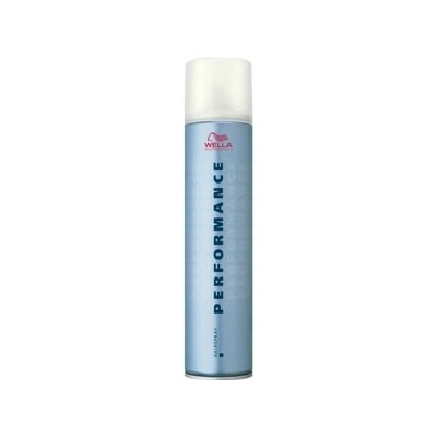 Wella Professionals Performance Sprej na vlasy Unisex 250 ml