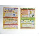 Knihy Převody jednotek Petr Kupka