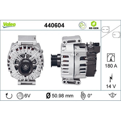 generátor VALEO 440604