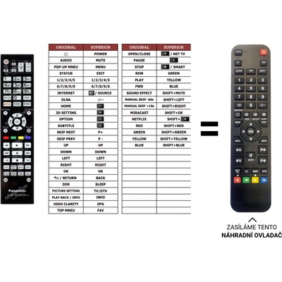 Dálkový ovladač Predátor Panasonic DMP-UB900EBK – Hledejceny.cz