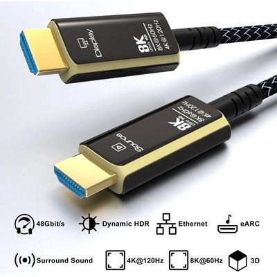 PremiumCord kphdm21t15