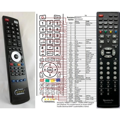 GENERAL MOBILETV STV19DVDT - съвместимо дистанционно управление на марката General (STV19DVDT)