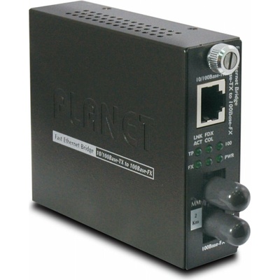 Planet FST-801