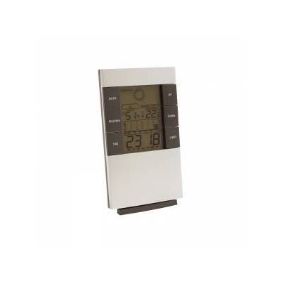 Метеостанция Sunny Times