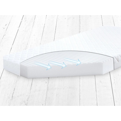 Baby Matex SOFT Plus