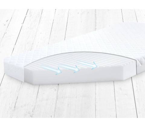 Baby Matex SOFT Plus