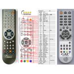 GENERAL CAT CTS-3210 - съвместимо дистанционно управление на марката General (CTS-3210) Дистанционно
