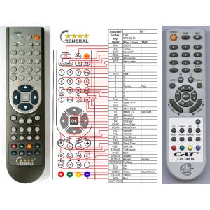 GENERAL CAT CTS-3210 - съвместимо дистанционно управление на марката General (CTS-3210) Дистанционно