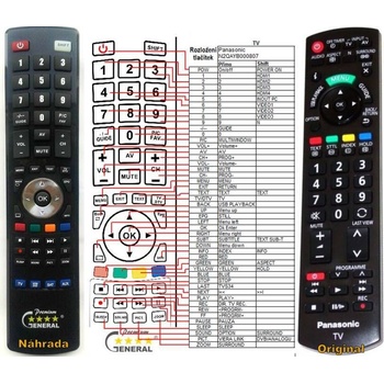 GENERAL PANASONIC N2QAYB000807 - съвместимо дистанционно управление на марката General (N2QAYB000807)