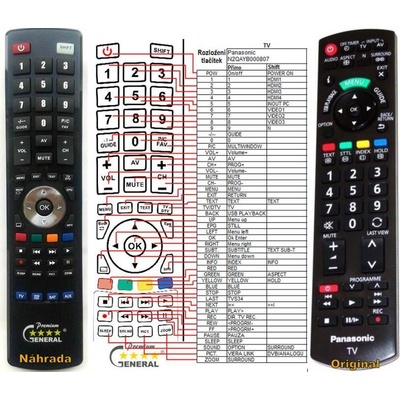 GENERAL PANASONIC N2QAYB000807 - съвместимо дистанционно управление на марката General (N2QAYB000807)