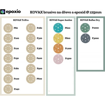 Sada brusných kotoučů Kovax pro brusku 125 mm bez mezivrstev