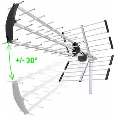 Evolveo Flexi 2