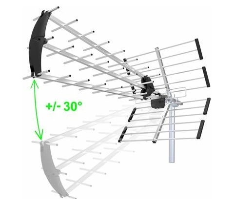Evolveo Flexi 2