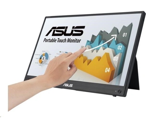 Asus ZenScreen Touch MB16AHT