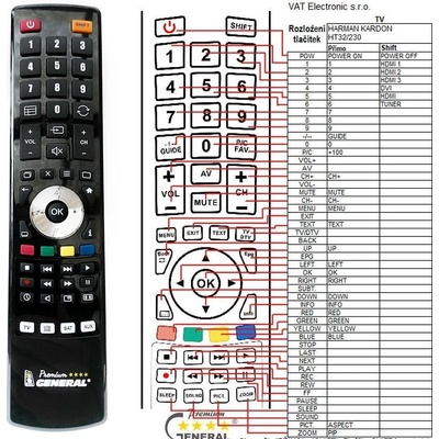 Dálkový ovladač General HARMAN KARDON HT32/230, HT40/230, HT46/230 – Hledejceny.cz
